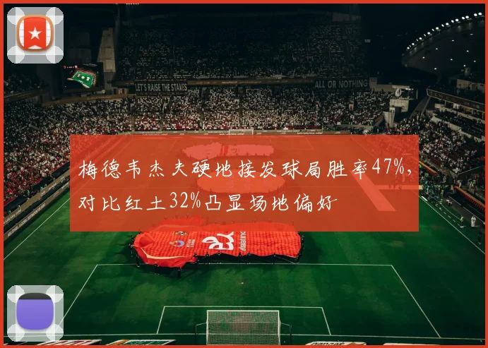 梅德韦杰夫硬地接发球局胜率47%，对比红土32%凸显场地偏好